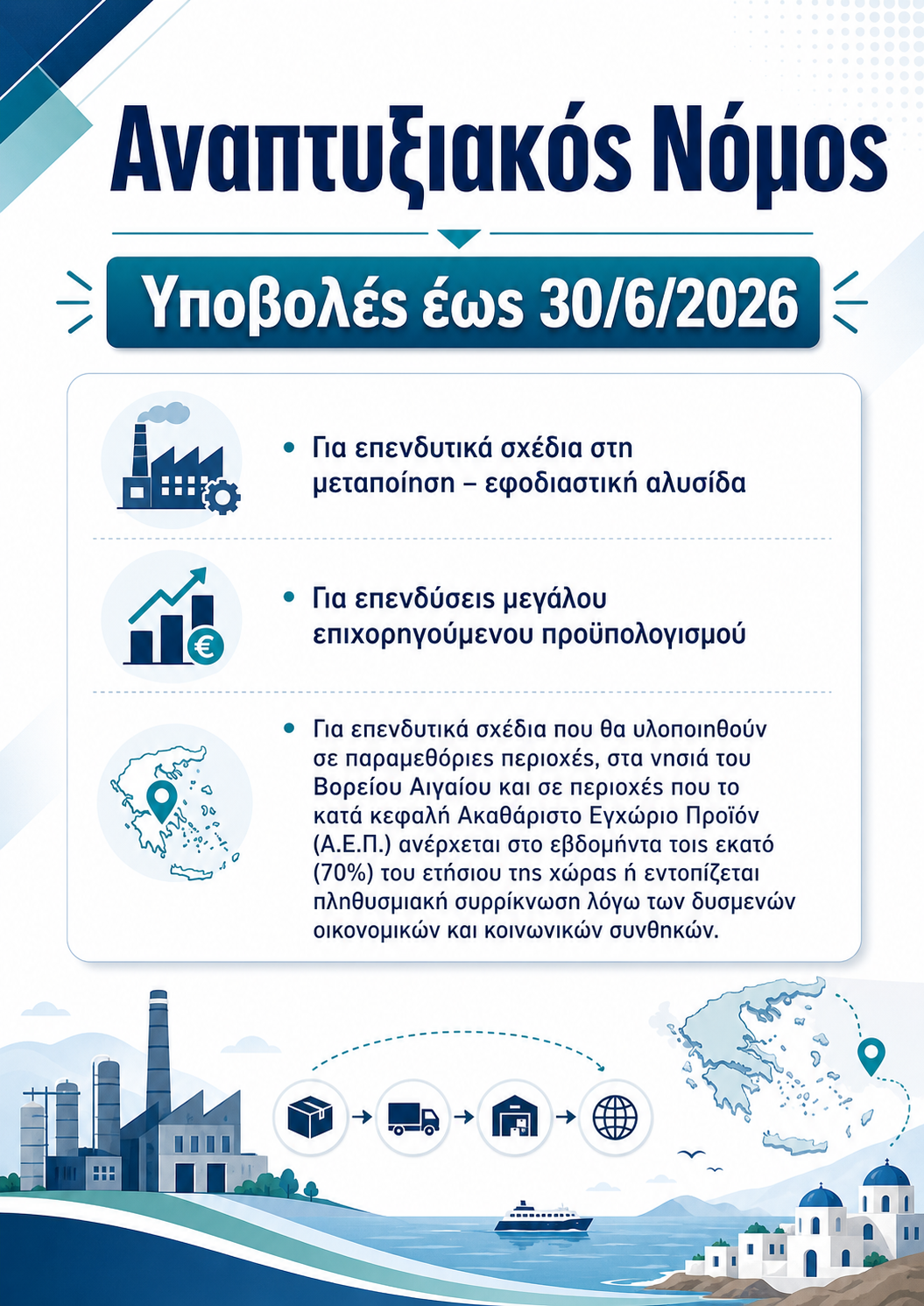Αναπτυξιακός Νόμος 2026 - Υποβολές 30/6/2026